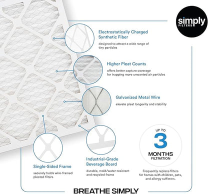 Simply 24x36x1 Air Filter, Merv 8, 6 Pack, For Home AC Furnace & HVAC (Actual Size: 23.75"x35.75"x0.75") DUST, Pet, & Allergy Control