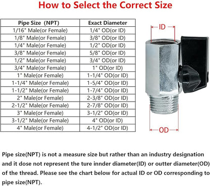 Brass Mini Ball Valve 1/2" NPT Female x Male Shut-Off Valve