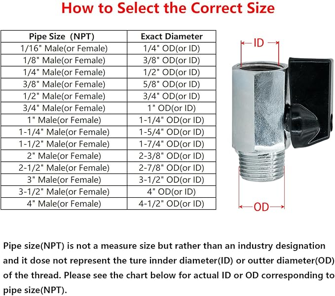 Brass Mini Ball Valve 1/8" NPT Female x Male Shut-Off Valve