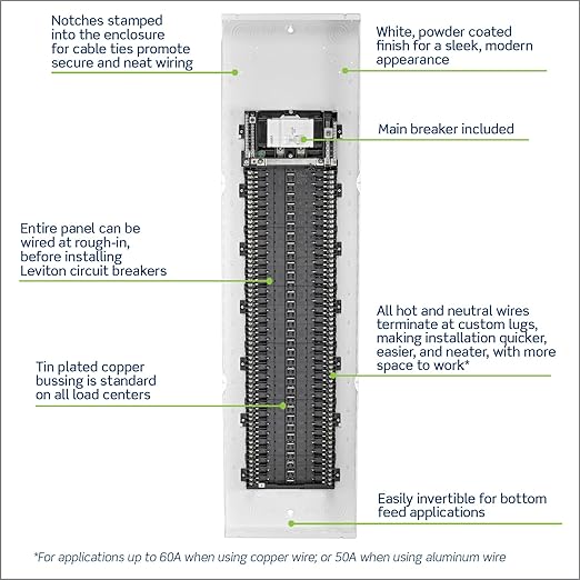 Leviton 66 Space, 66 Circuit Indoor Load Center with 225 Amp Main Circuit Breaker, LP622-BPD