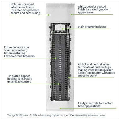 Leviton 66 Space, 66 Circuit Indoor Load Center with 225 Amp Main Circuit Breaker, LP622-BPD