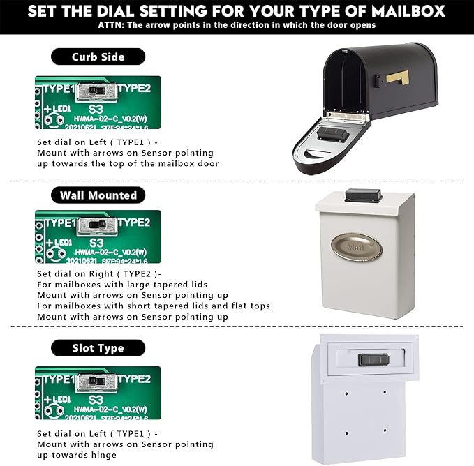 Mailbox Alarm, Briidea 500ft Wireless Mailbox Alert with LED Light Flashing and Sound Reminders