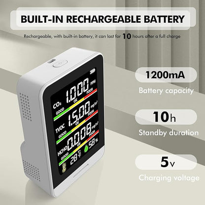 Air Quality Monitor Indoor,8-in-1 Smart Air Quality Tester with CO2, TVOC, HCHO, AQI, Temperature & Humidity, Real Time Display, Battery Powered, for Home & Office (White)