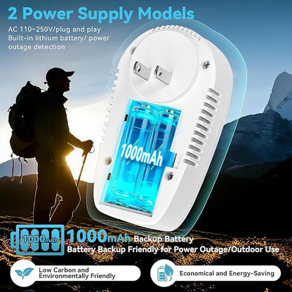 5-in-1 Carbon Monoxide Detectors,Combustible Gas Detector,Plug-in & Built-in Backup Battery,Monitoring CO,Natural Gas,Temperature and Humidity,Clear LCD Screen Sound Light Dual Alarm Detector