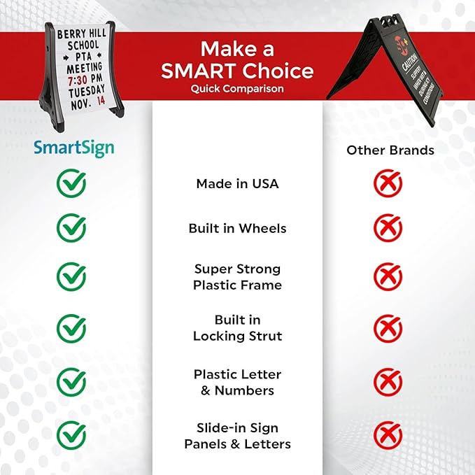 SmartSign 24"x36" Changeable Message Board Sidewalk Sign, Standard Portable A-Frame Sign & Letter Kit for Outdoor, Business, Large Black Standing Frame with Wheels, USA-Made