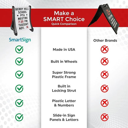 SmartSign 24"x36" Changeable Message Board Sidewalk Sign, Standard Portable A-Frame Sign & Letter Kit for Outdoor, Business, Large Black Standing Frame with Wheels, USA-Made