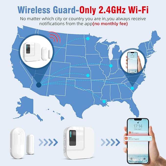 Door Chime,Sanjie WiFi Door Sensor Open Chime When Entering for Business/Home/Store/Office Alert Your Phone,Alarms for Kids Safety,500 FT Range,20 Ringtones,3 Sensors 1 Receiver