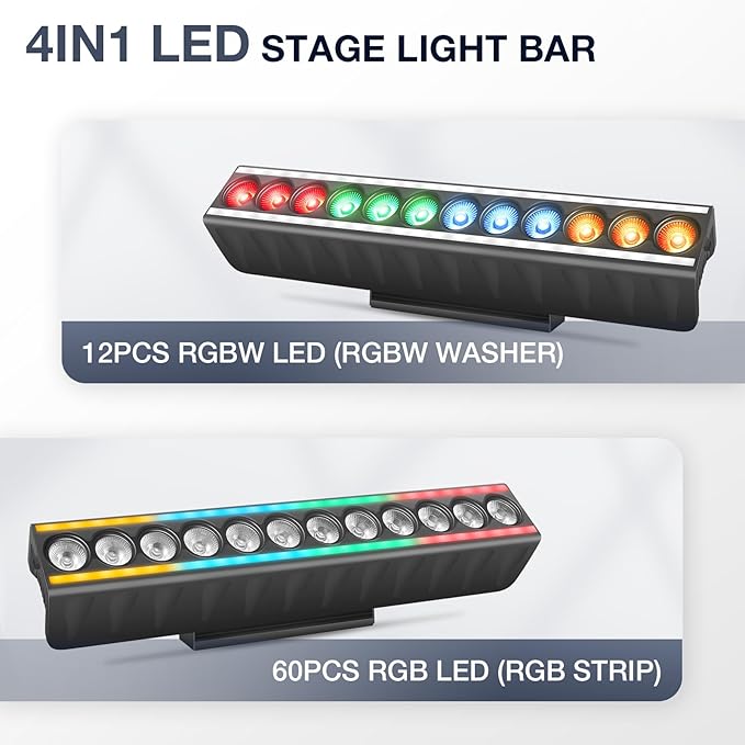 LED Stage Wash Light Bar: Dual-Row Pixel LED Strips Flanked with RGBW Beam - 60W 4IN1 RGBW Color Changing - DMX Control by DJ Party Planner - Uplights for Wedding Christmas Music Show Band - 2 Pack