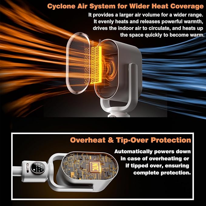 1500W Smart Space Heater with Thermostat, 120° Oscillation & Tilt Adjustment, Remote Control, Timer, Safety Protections, Quiet Portable Electric Heater for Bedroom, Office, Large Room