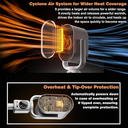 1500W Smart Space Heater with Thermostat, 120° Oscillation & Tilt Adjustment, Remote Control, Timer, Safety Protections, Quiet Portable Electric Heater for Bedroom, Office, Large Room