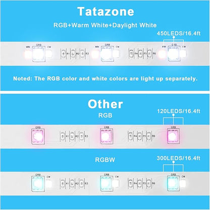RGBWW Bluetooth LED Strip Lights, 16.4FT Tunable White 3000K to 6500K+RGB Led Light Strips, Music Sync Color Changing Indoor LED Rope Lights with App and Remote for Cabinet, Bedroom, TV
