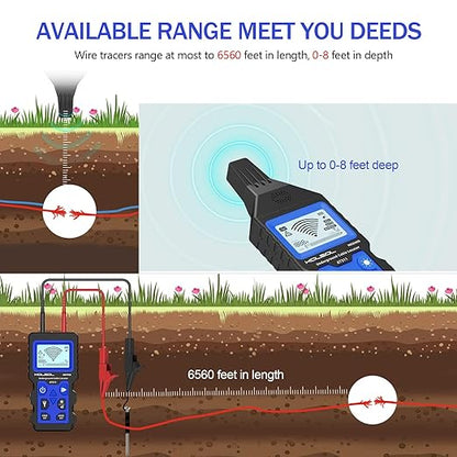 Underground Wire Locator, Cable Tester with Rechargeable 1500mAh Battery for 12-400V DC/AC Voltage Lines, Wire Tracker for Wall Cables, Electrical Lines, Water and Gas Supply Pipeline Path