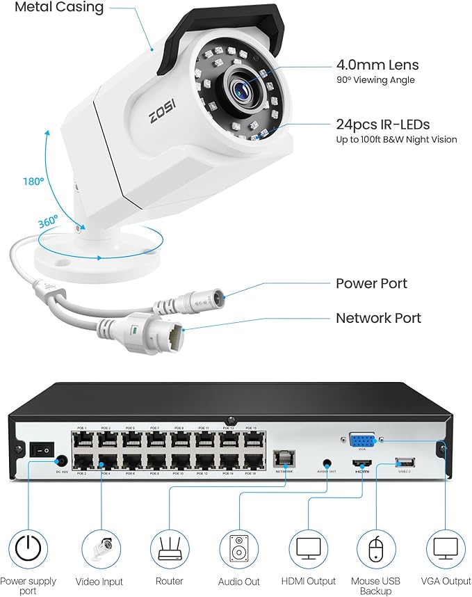 ZOSI 32CH 4K PoE Security Camera System,12pcs 8MP Outdoor Indoor Cameras,One-Way Audio,Person/Vehicle Detection,People Counting,Dual Disk Backup,16Port 32-Channel NVR with 4TB HDD for 24/7 Recording