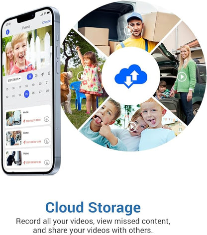 1080P Wireless Video Doorbell Camera, 2.4G WiFi Only, AI Human Detection, Indoor/Outdoor Surveillance Cam, 2-Way Talk, Night Vision, Cloud Storage (Sold Separately)