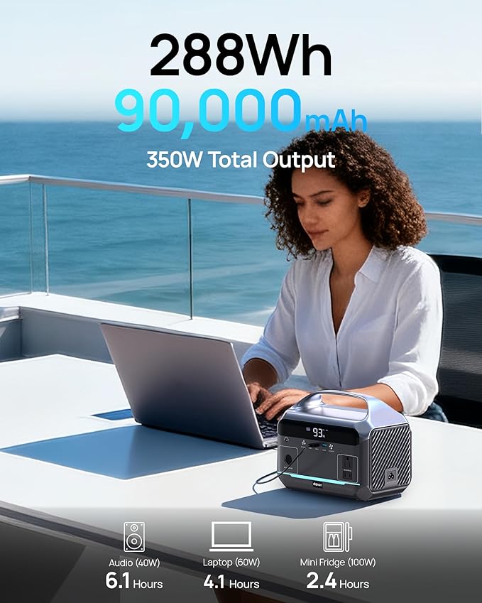 DARAN Portable Power Station with 40W Solar Panel, 288Wh (90,000mAh) LiFePO4 Battery, 350W (600W Peak) Mini Solar Generator, 2.1Hrs Fast Charing, 7-Port Design with AC Outlet for Emergency, Hurricane