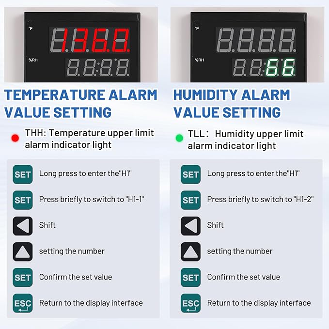 JIAWANSHUN Industrial Temperature Humidity Alarm, -40-185℉&0-100%RH,Thermometer Hygrometer Monitor with Independent Alarm Setting,Sound Light Alert & Calibration for Greenhouse,Lab,Cold Chain&Granary