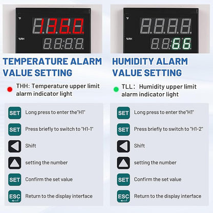 JIAWANSHUN Industrial Temperature Humidity Alarm, -40-185℉&0-100%RH,Thermometer Hygrometer Monitor with Independent Alarm Setting,Sound Light Alert & Calibration for Greenhouse,Lab,Cold Chain&Granary