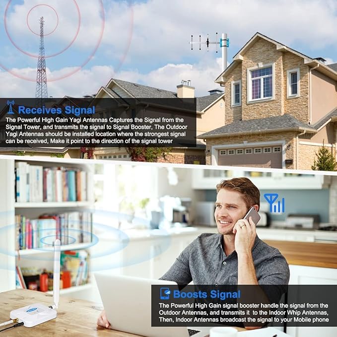 Verizon Cell Phone Signal Booster Verizon Signal Booster 5G 4G LTE Band13 5G Cell Booster Cell Signal Extender Cell Signal Ampliifer Cell Extender Repeater Cell Phone Booster for Home