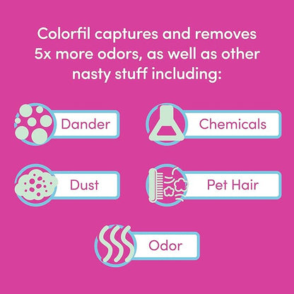 Colorfil 14x30x1 Air Filter (6-Pack) | Made in the USA | Color Changing | Remove Cat and Dog Odor | MERV 8 for Pet Hair Dander and Dust | 13.75"x29.75"x0.75" Exact Size