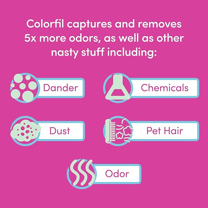 Colorfil 16x25x1 Air Filter (6-Pack) | Made in the USA | Color Changing | Remove Cat and Dog Odor | MERV 8 for Pet Hair Dander and Dust | 15.5"x24.5"x0.75" Exact Size