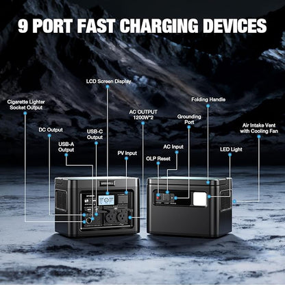 GRECELL H1200 Portable Power Station 1200W, 672Wh LiFePO4 Battery Solar Generator with 10ms UPS, 1200W Solar Power Station, 9 Output Ports for Home Emergency, Outdoor Camping, RV Travel, Laptop TV