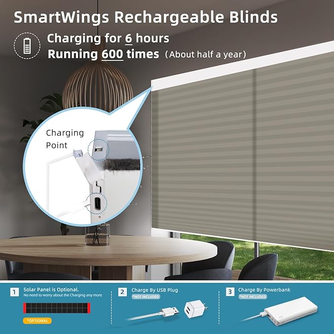 SmartWings Motorized Cellular Shades with Remote, Customized Electric Cordles Honeycomb Blinds Compatible with Alexa/Homekit/Google for Windows, 60% Blackout Single Cell Wheat