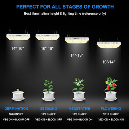 E4000 LED Grow Light, Full Spectrum for Indoor Plants, Daisy Chain, 3x4 Grow Tent, Built-in Silent Fan (320W Actual Power)