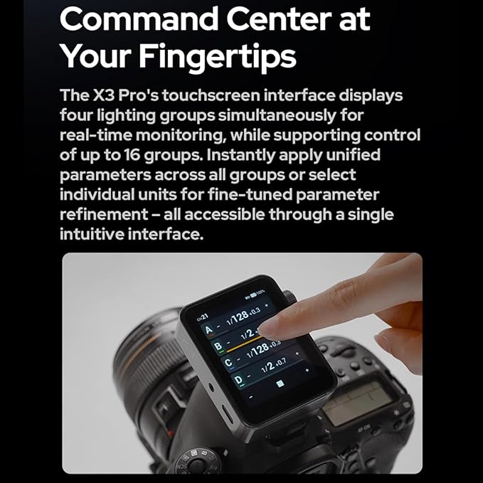 Godox X3 Pro S X3Pro S Touchscreen TTL Flash Trigger for Sony, 2.4G Wireless, 2.4" LCD Screen, Bluetooth Integration & APP Control, Wireless Speedlight Transmitter for Sony Cameras(Godox X3-S Upgrade)