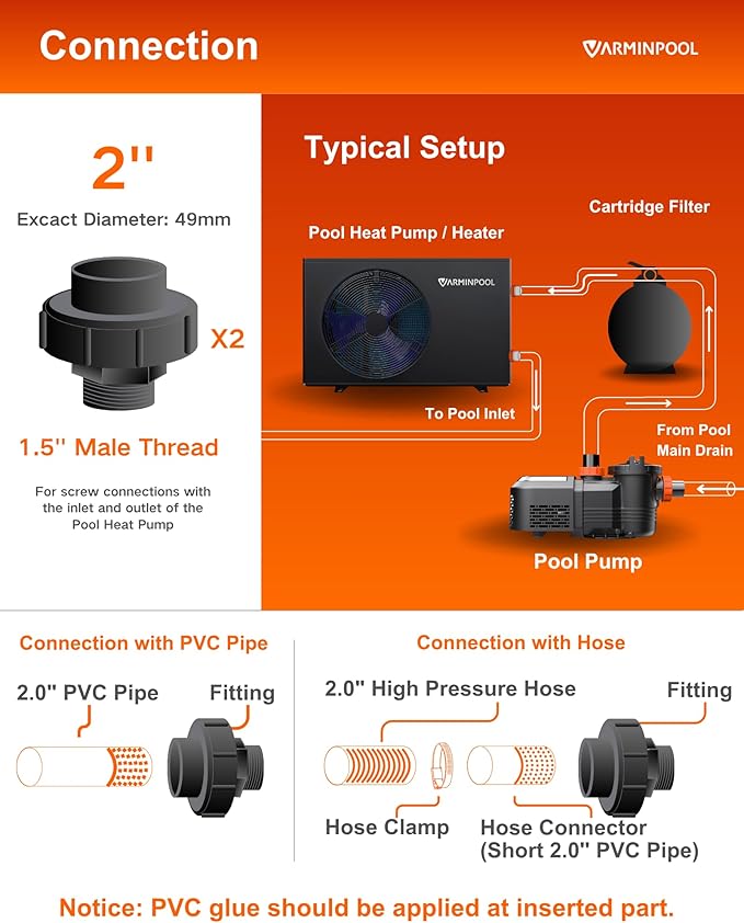 40000BTU Smart Pool Heat Pump for 13,000 Gallons In and Above Ground Pools, Electric Pool Heater with Smart Control via APP, Heat and Cool Mode, 240V