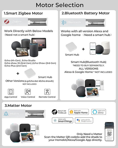 Motorized Roller Shade with Remote Control, 100% Blackout Electric 21-98” Width Blinds for Windows with Via Hub Alexa Google Home, Rechargeable Smart Automatic Customized Size（Texture-Grey）