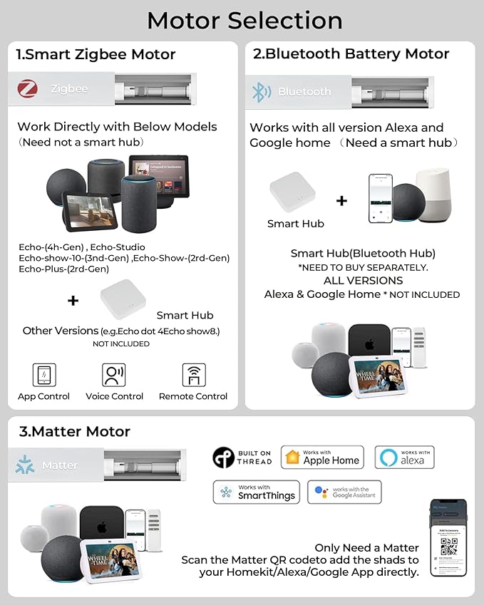 Motorized Roller Shade, 100% Blackout Electric 21-98” Width Blinds for Windows Via Hub Remote Alexa Google Home, Rechargeable Smart Automatic Customized Size（Dule Side-White）