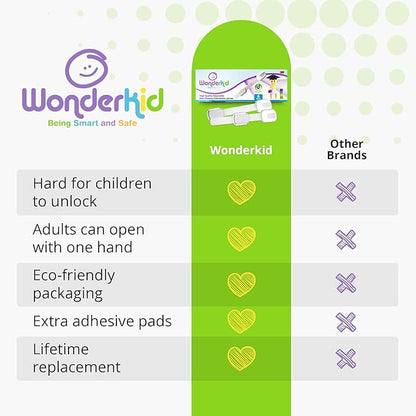 Adjustable & Reusable Child Safety Cabinet Locks & Latches, Baby Proofing Door Window, Cabinet, Toilet, & Refrigerator Lock, Child Safety Strap Locks with Adhesive Pads, Pack of 6, Silver - Wonderkid