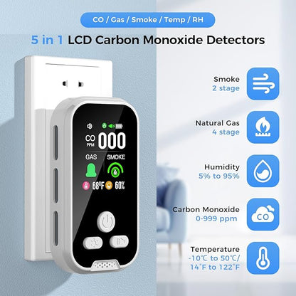 5-in-1 2 Packs Carbon Monoxide Detectors, Plug-in Smoke & Natural Gas Leak Detector and Carbon Monoxide Detectors, Battery Backup and HD Display for CO, Smoke, Gas, Temp, Humidity - Home & RV Use