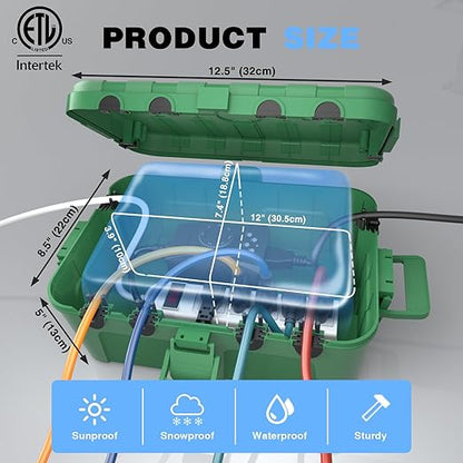 Flemoon IP54 Waterproof Electrical Box, Outdoor Plug Cover Weatherproof, for Outdoor Outlet, Timer, Extension Cord, Power Strip, String Light, Green