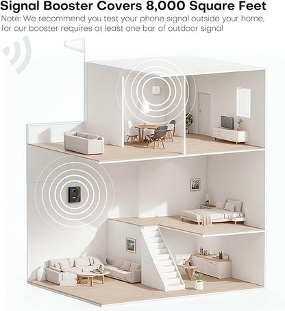 Cell Phone Booster for Home Office, Cover to 8,000 Sq Ft Signal Booster 4G LTE Compatible 5G with LCD Touch Screen 70dB Gain for All U.S. Carriers Verizon, AT&T, T-Mobile, App Support, FCC Approved