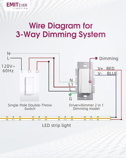 Dimmer Light Switch & 24V 160W Dimmable LED Driver 2 in 1, UL Listed Single-Pole or 3-Way Slide Dimmer Switches for Led Strip Lights,120VAC to 24VDC Power Supply for Low Voltage Project, Glossy White