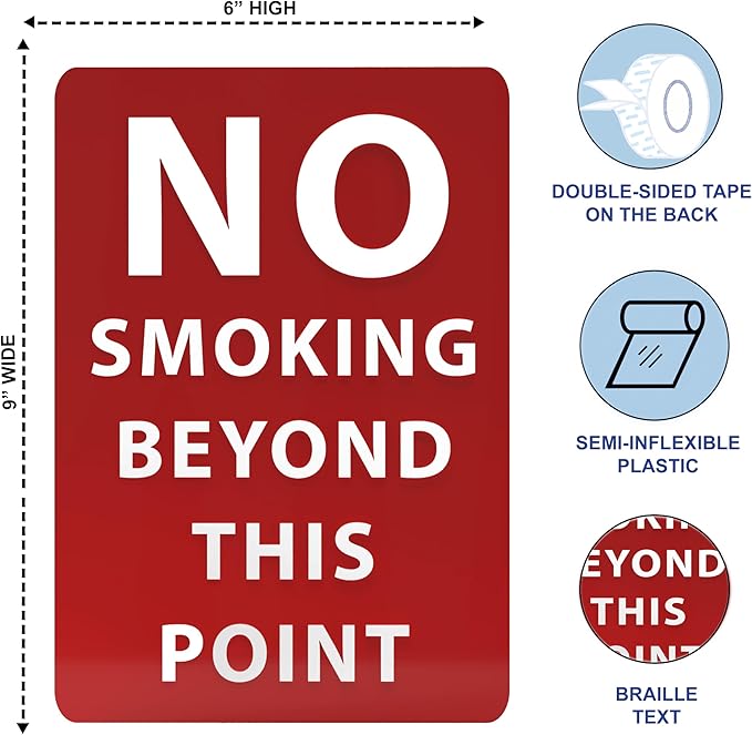 No Smoking Beyond This Point Sign - ADA Compliant Digitally Printed Text Wall Sign - Smoke-Free Area Signs for Offices, Businesses, Hotels & Restaurants - Vinyl10” x 7”