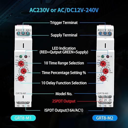Time Relay Multifuction GRT8 M1 AC 230V with 10 Relay Timer Control Delay Function Mode DIN Rail Electronic Relays of Wide Time Delay Range for 0.1 Seconds to 10 Days