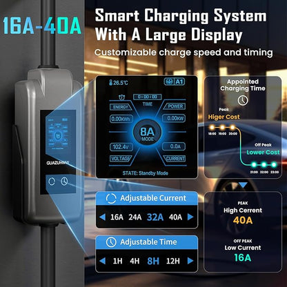 Level 2 EV Charger, 8X Faster Charging, Portable & IP66 Waterproof, NEMA 14-50 Plug for Home Garage & Outdoor Camping, Compatible with J1772 EVs (Tesla with Adapter) (32, Amps)