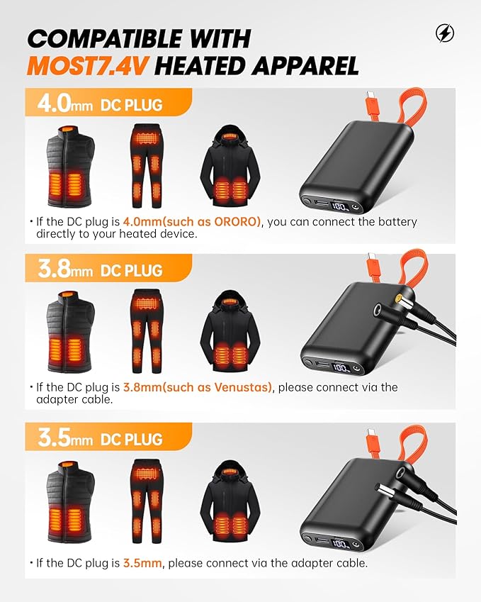 7.4V 20000mAh Heated Vest Battery Pack Compatible with ORORO, with Venustas, Rechargeable Outdoor Power Bank with Built-in USB-C Cable, DC/USB Ports for Heated Vests, Jackets, and Pants