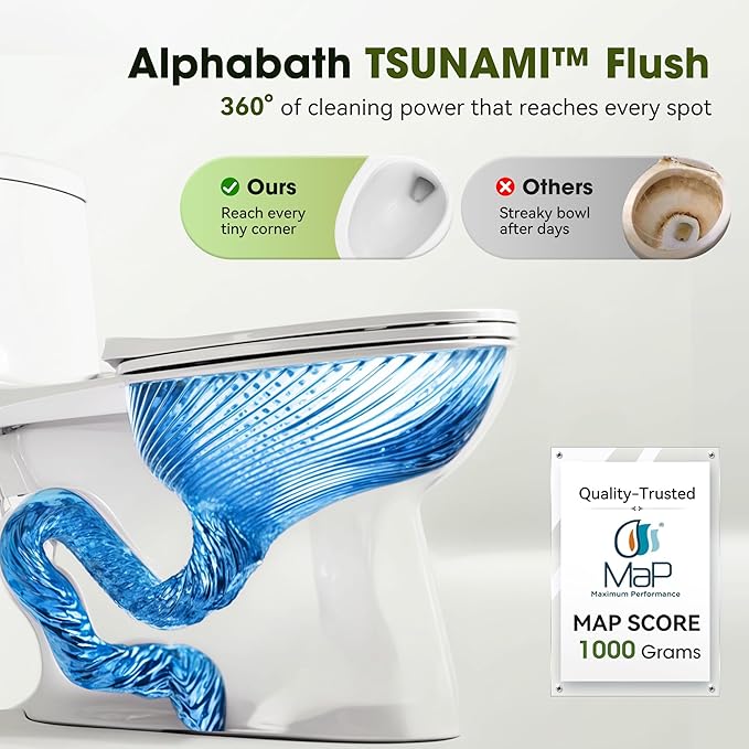 One piece Toilets for Bathroom, 17“ ADA Comfort Height Toilets, 0.8/1.28 GPF Dual Flush Toilet, Nano Self-Cleaning Glaze, WaterSense Certified, Easy to Clean & Install, 12" Rough-In