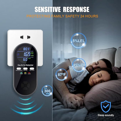 3 Packs Carbon Monoxide Detector,5-in-1 Natural Gas Leak Detector and Carbon Monoxide detectors Plug in with 9V Battery Backup,Travel Carbon Monoxide Detector with Voice Brightness Control for Home RV