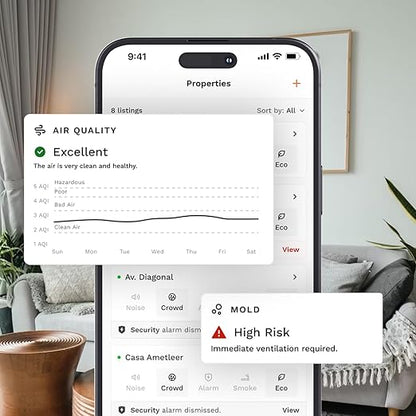 Air Quality Sensor & Air Quality Monitor Indoor – Smart Indoor Air Quality Monitor with PM2.5, VOC, Temperature & Humidity | Air Quality Tester for Home, Office & Rentals