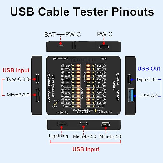 USB Cable Tester USB Cable Checker Data Wire Fast Detection for Type-C, USB-A 3.0, Micro-B 3.0, Micro-B 2.0, Mini-B 2.0, and for Lightning Cables by Checking The LEDs