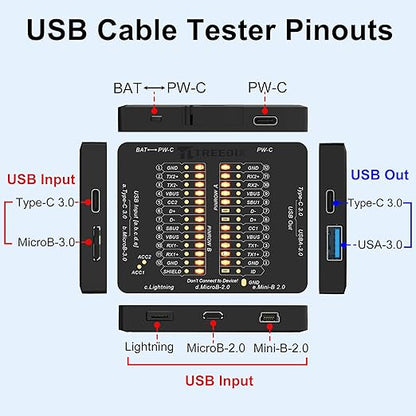USB Cable Tester USB Cable Checker Data Wire Fast Detection for Type-C, USB-A 3.0, Micro-B 3.0, Micro-B 2.0, Mini-B 2.0, and for Lightning Cables by Checking The LEDs