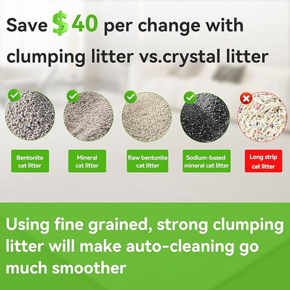 S6 Self Cleaning Litter Box, Upgraded Automatic Cat Litter Box Self Cleaning That Can Use Clumping Cat Litter, Open Design with Cats Taking to It Immediately, Anti Pinch and Odorless(Light Gray)