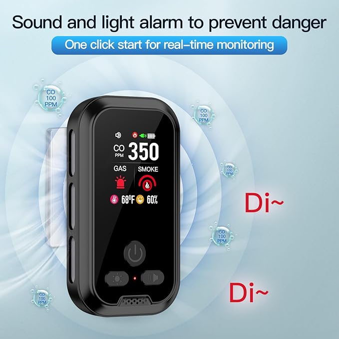 2Pack 5IN1 Plug in Smoke & Carbon Monoxide Detector & Combustible Natural Gas Combination Builti-in Backup Battery HD Screen [Smoke Gas CO Temp Humidity Sensor] for Home Hotel Travel (White)