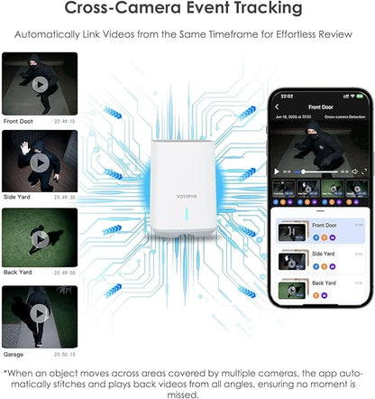 4K Security Cameras Wireless Outdoor, No Subscription, [2025 NEW] Solar-Powered Home Security Camera System with 360° Auto Tracking, Color Night Vision, 64GB Local Storage, 5G & 2.4G WiFi, Easy Setup