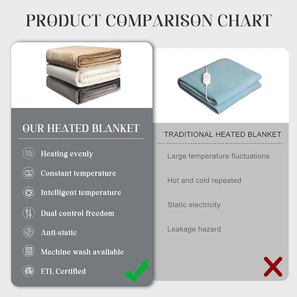 SUNVIVI Electric Blanket Queen Size, Heated Blanket Dual Control Soft Flannel, 10 Heat Settings, 12 Hours Auto Off, Machine Washable, 5 Years Warranty, Overheat Protection, ETL Certified, Beige