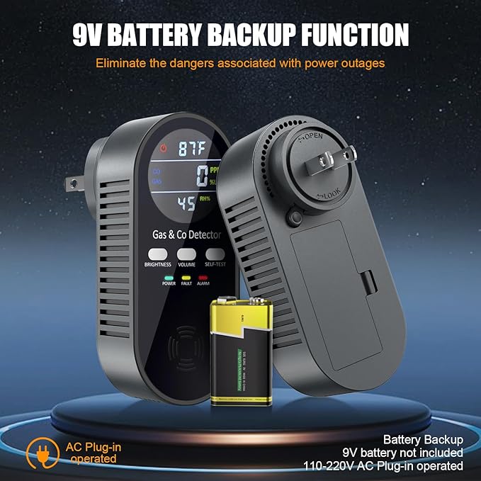 5-in-1 Carbon Monoxide Detectors, Combination Natural Gas Leak Detector and Carbon Monoxide detectors Plug in with 9V Battery Backup, Travel Carbon Monoxide Detector with Voice Brightness Control